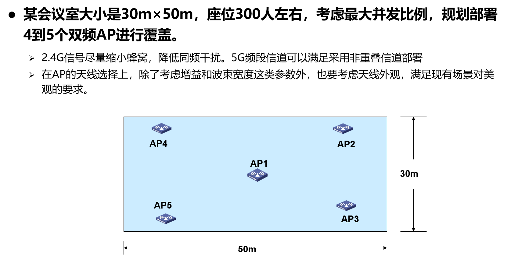 大中型会议室