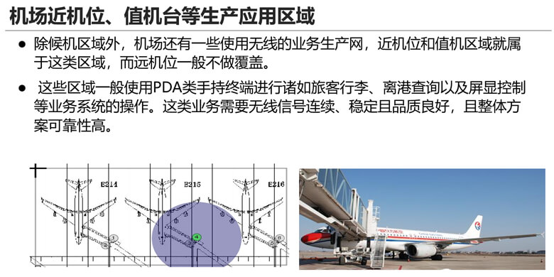 机场、火车站及体育场馆2